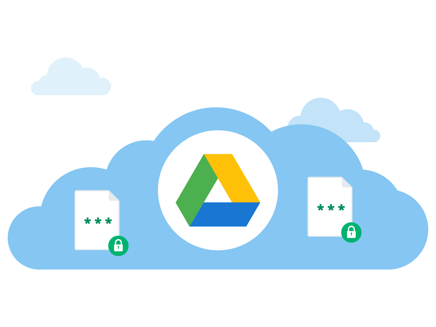 google drive spam email 2017 google drive spam email 2017